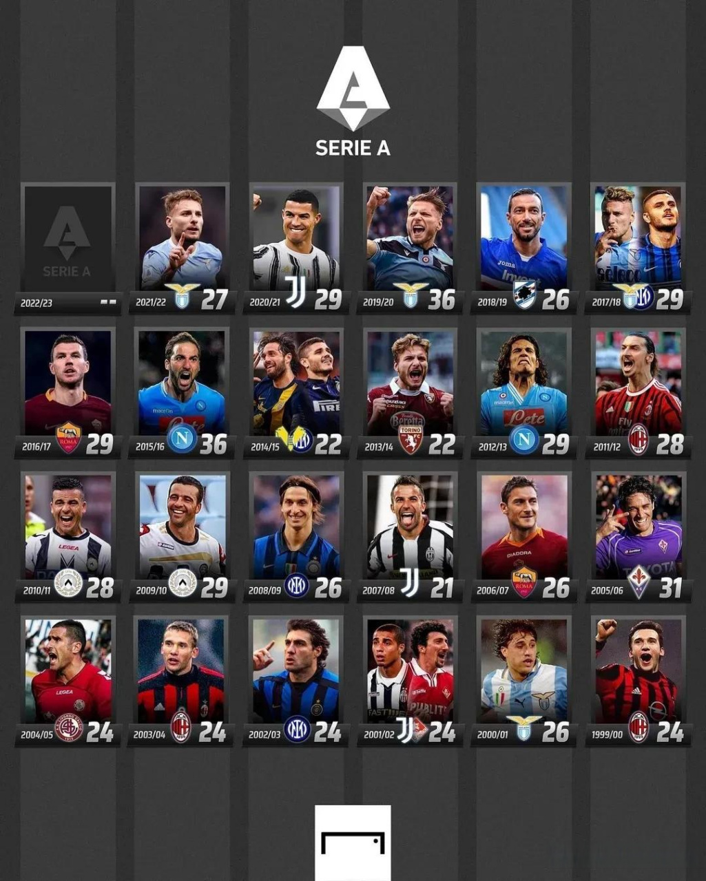 背后的战略 背后的战略