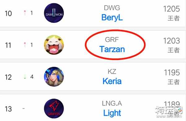 了他们能走 了他们能走